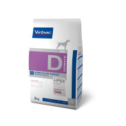 VETERINARY HPM® Dermatology...
