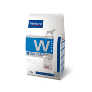 VETERINARY HPM® Weight Loss...